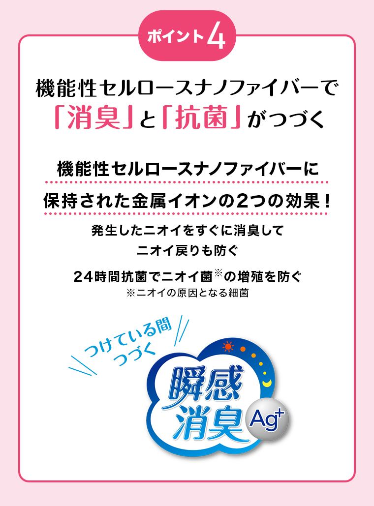 ポイント4 機能性セルロースナノファイバーで「消臭」と「抗菌」がつづく 機能性セルロースナノファイバーに 保持された金属イオンの2つの効果! 発生したニオイをすぐに消臭して ニオイ戻りも防ぐ 24時間抗菌でニオイ菌の増殖を防ぐ