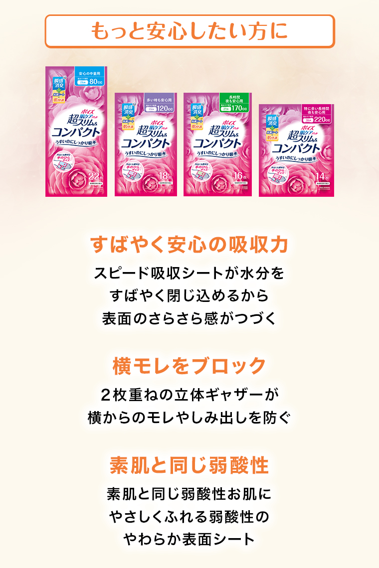 もっと安心したい方に すばやく安心の吸収力　スピード吸収シートが水分をすばやく閉じ込めるから　表面のさらさら感がつづく　横モレをブロック　2枚重ねの立体ギャザーが横からのモレやしみ出しを防ぐ　素肌と同じ弱酸性　素肌と同じ弱酸性お肌にやさしくふれる弱酸性のやわらか表面シート