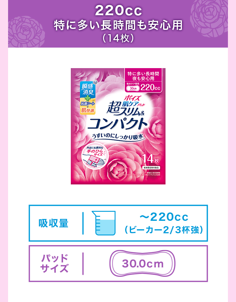 220cc　特に多い長時間も安心用(14枚) 吸収量~220cc(ビーカー2/3杯強)パッドサイズ30.0cm