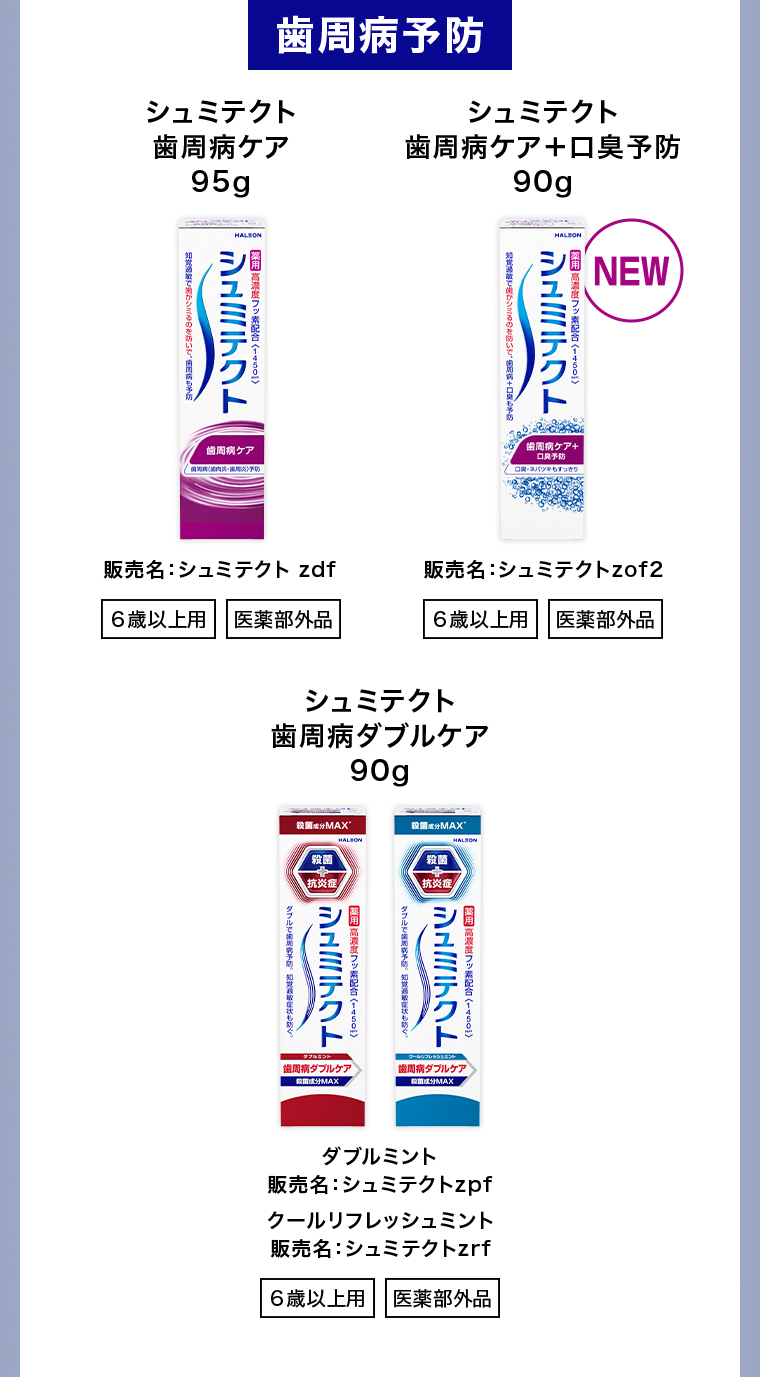 歯周病予防　シュミテクト歯周病ケア95g 販売名 : シュミテクト zdf 6歳以上用 医薬部外品　シュミテクト 歯周病ケア+口臭予防90g 販売名 : シュミテクト zof2 6歳以上用 医薬部外品 
                                    シュミテクト歯周病ダブルケア90g 販売名 : シュミテクトzpf クールリフレッシュミント販売名 : シュミテクト zrf 6歳以上用 医薬部外品