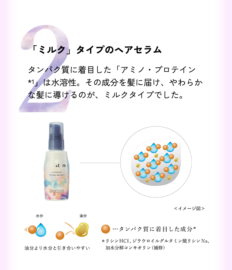 POINT2 「ミルク」タイプのヘアセラム