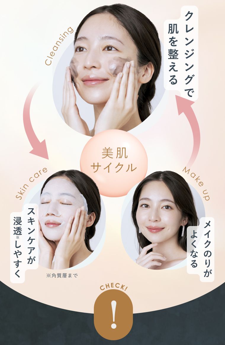 クレンジングで肌を整える スキンケアが浸透※しやすく メイクのりがよくなる