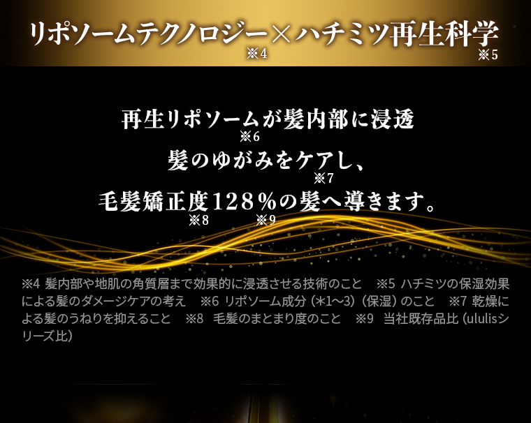 リポソームテクノロジー×ハチミツ再生科学