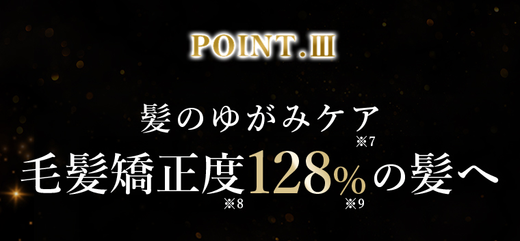 POINT.III　髪のゆがみケア　毛髪矯正度128%の髪へ  