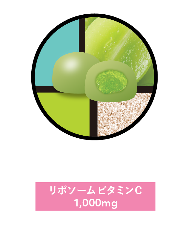 Beau Dolce（ボウドルチェ）リポソームビタミンC入りマスカットグミ