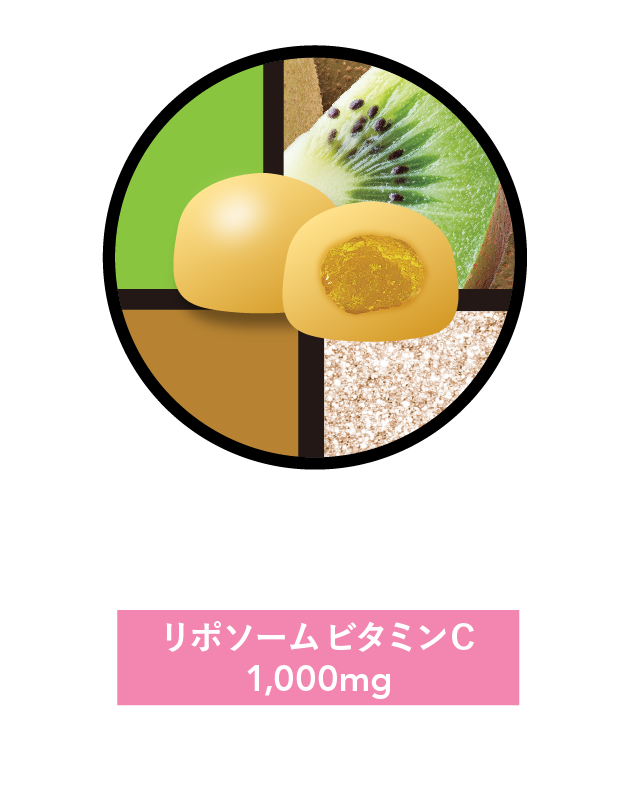Beau Dolce（ボウドルチェ）リポソームビタミンC入りキウイグミ