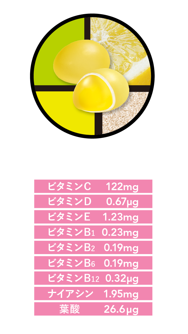 Beau Dolce（ボウドルチェ）マルチビタミン入りカリっとグミ