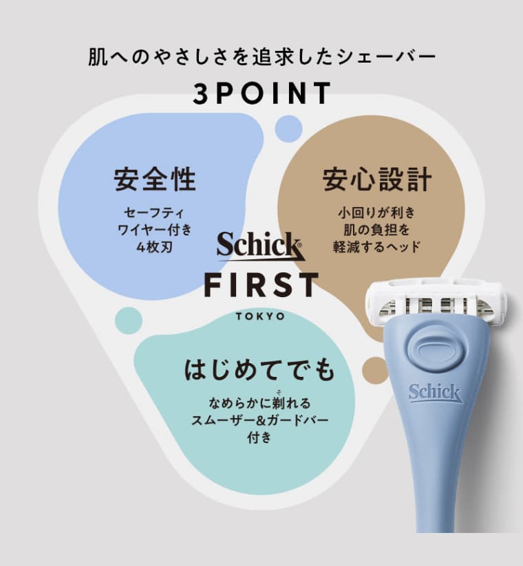 肌へのやさしさを追求したシェーバー　3POINT 安全性 セーフティワイヤー付き4枚刃　安心設計 小回りが利き肌の負担を軽減するヘッド　はじめてでも なめらかに剃れるスムーザー＆ガイドバー付き