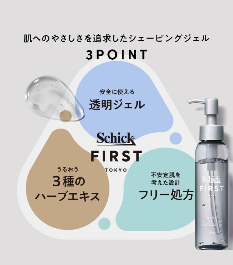 肌へのやさしさを追求したシェービングジェル 3POINT　安全に使える透明ジェル　うるおう3種のハーブエキス　不安定肌を考えたフリー処方