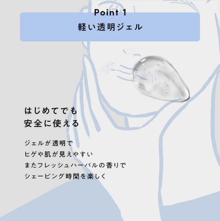 Point 1　軽い透明ジェル　はじめてでも安全に使える　ジェルが透明えヒゲや肌が見えやすい またフレッシュハーバルの香りでシェービング時間を楽しく