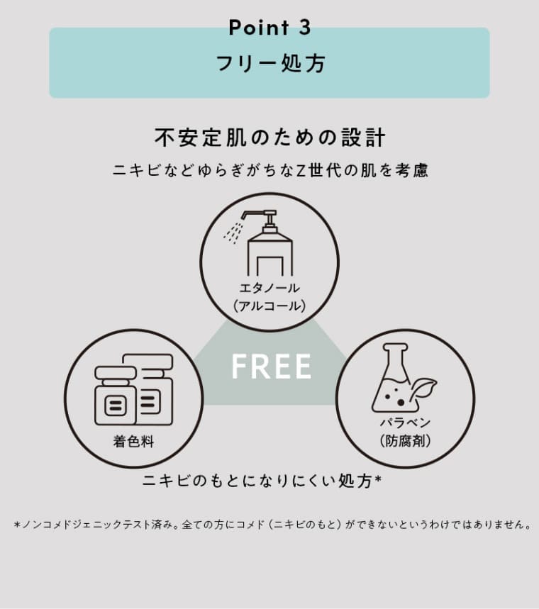 Pint 3　フリー処方　不安定肌のための設計 ニキビなどゆらぎがちなZ世代の肌を考慮　エタノール（アルコール）着色料 パラベン（防腐剤）FREE