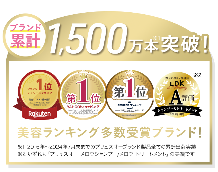 ブランド累計1500万本突破！