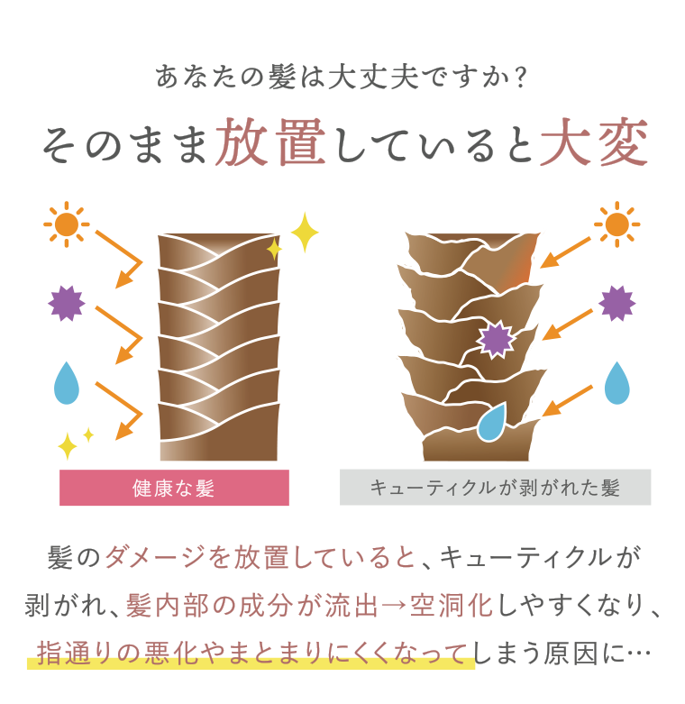 そのまま放置していると大変