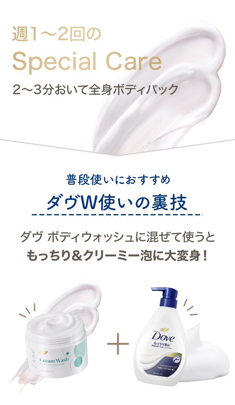 週1〜2回のSpecial Care 2〜3分おいて全身ボディパック