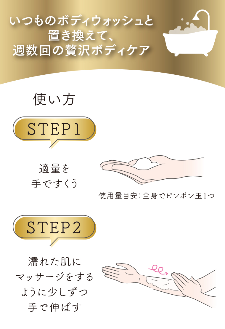 いつものボディウォッシュと置き換えて、週数回の贅沢ボディケア