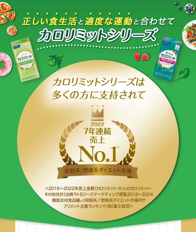 カロリミットシリーズは多くの方に支持されて7年連続売上No.1