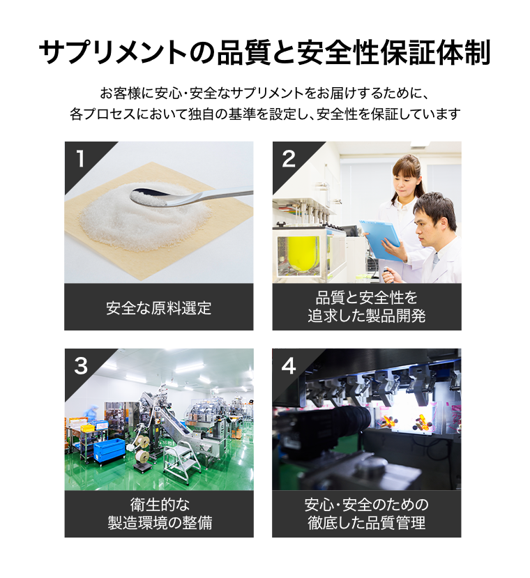 サプリメントの品質と安全性保証体制