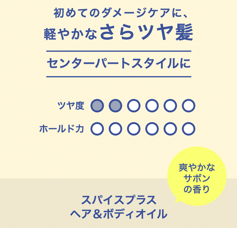 初めてのダメージケアに、軽やかなさらツヤ髪