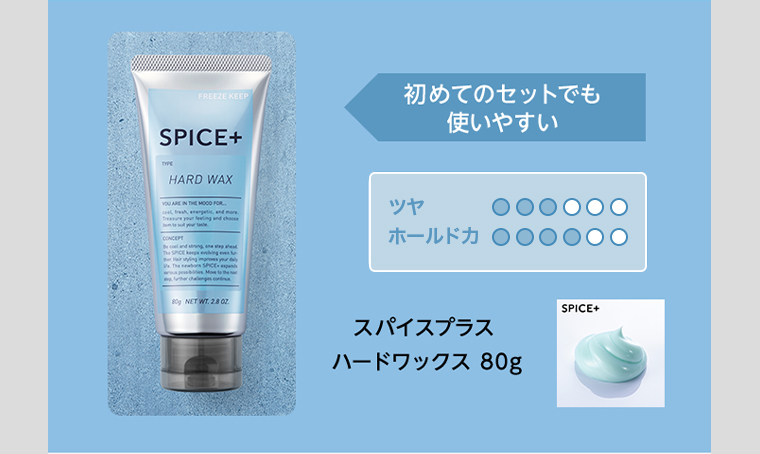 初めてのセットでも使いやすい