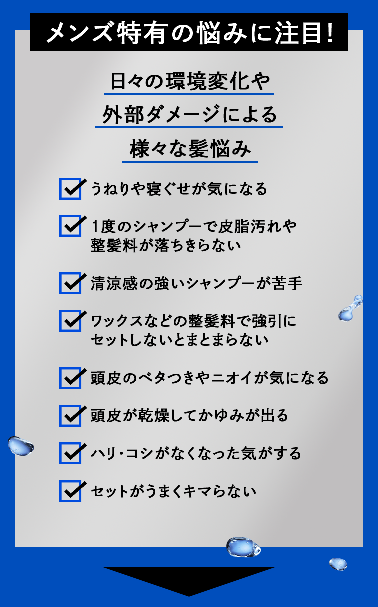 メンズ特有の悩みに注目！