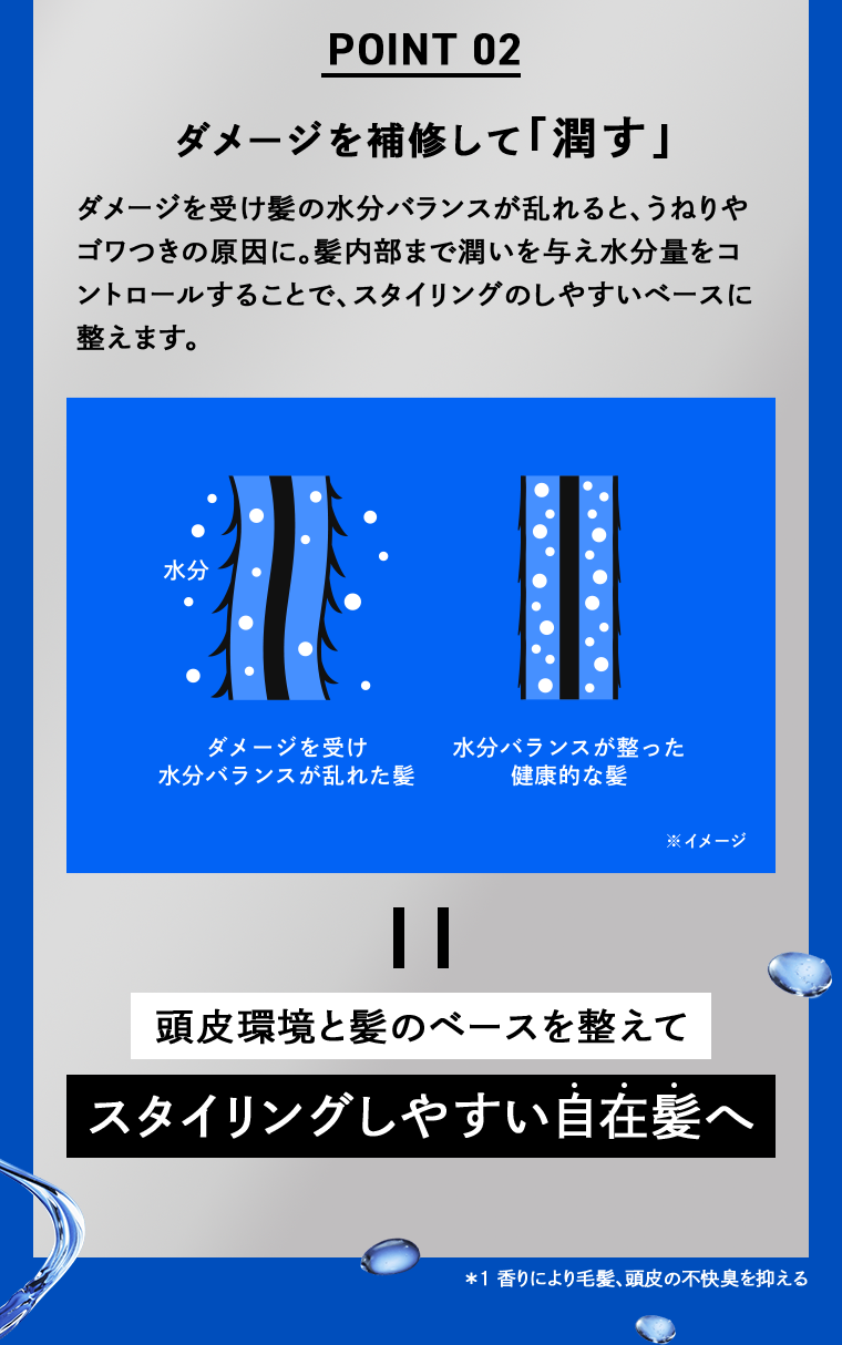POINT 02 ダメージを補修して「潤す」