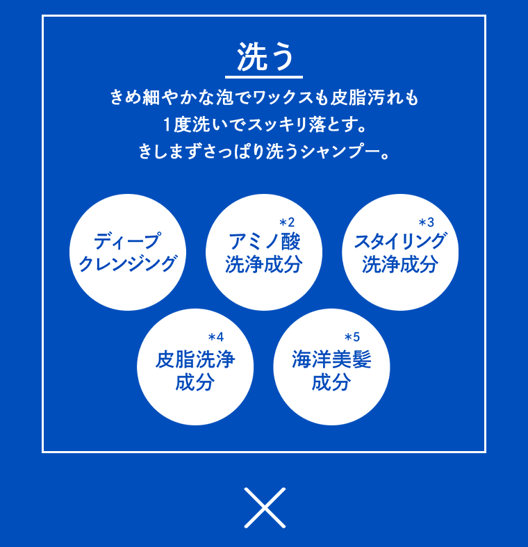 洗う
