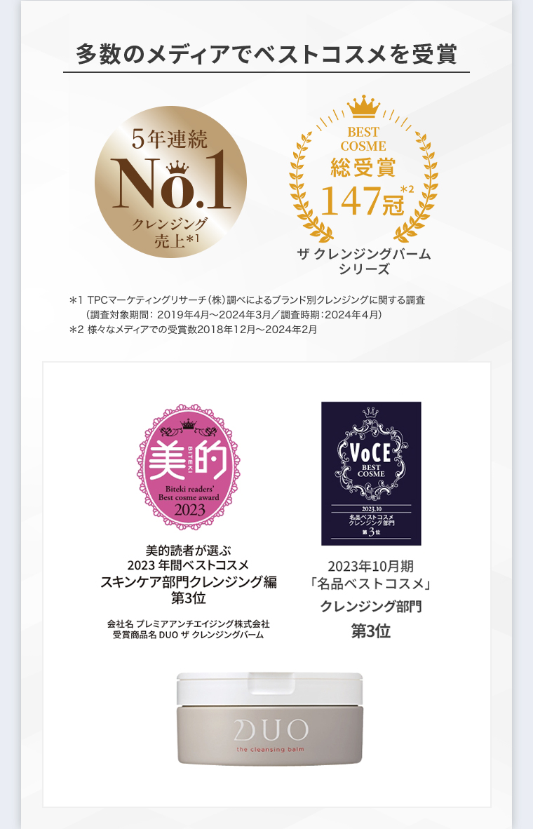 多数のメディアでベストコスメを受賞