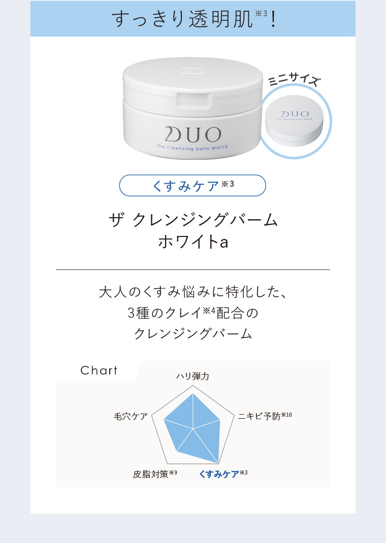 すっきり透明肌！ くすみケア