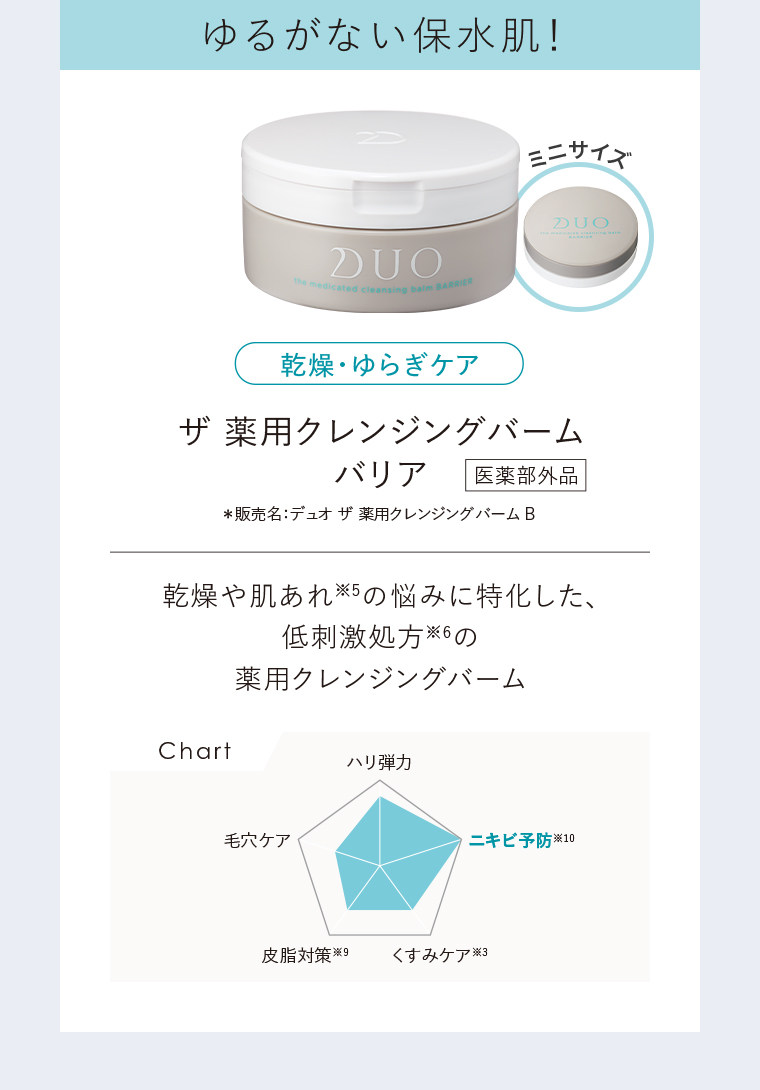 ゆるがない保水肌！ 乾燥・ゆらぎケア