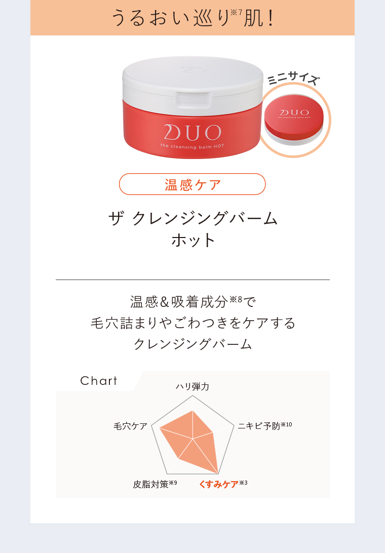 うるおい巡り肌！ 温感ケア