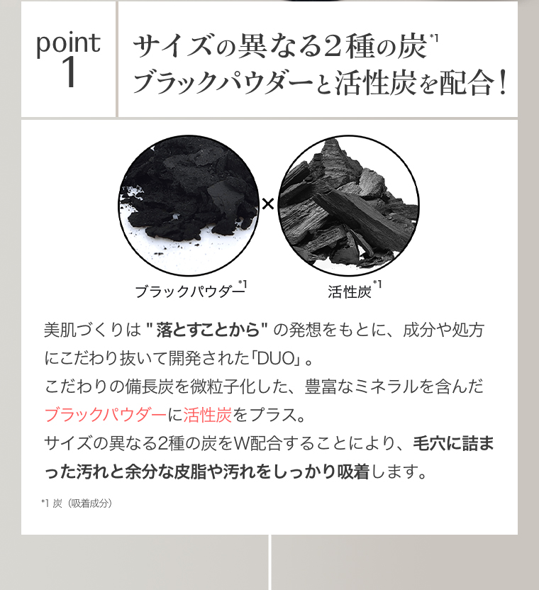 point1 サイズの異なる2種の炭 ブラックパウダーと活性炭を配合！