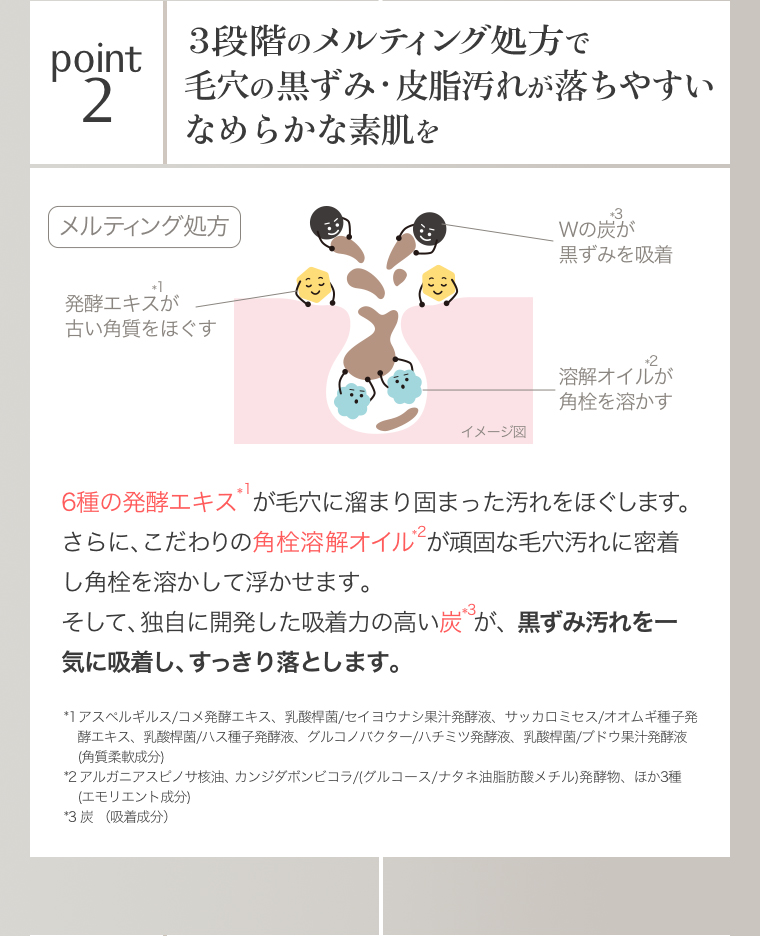 point2 3段階のメルティング処方で毛穴の黒ずみ・皮脂汚れが落ちやすい なめらかな素肌を