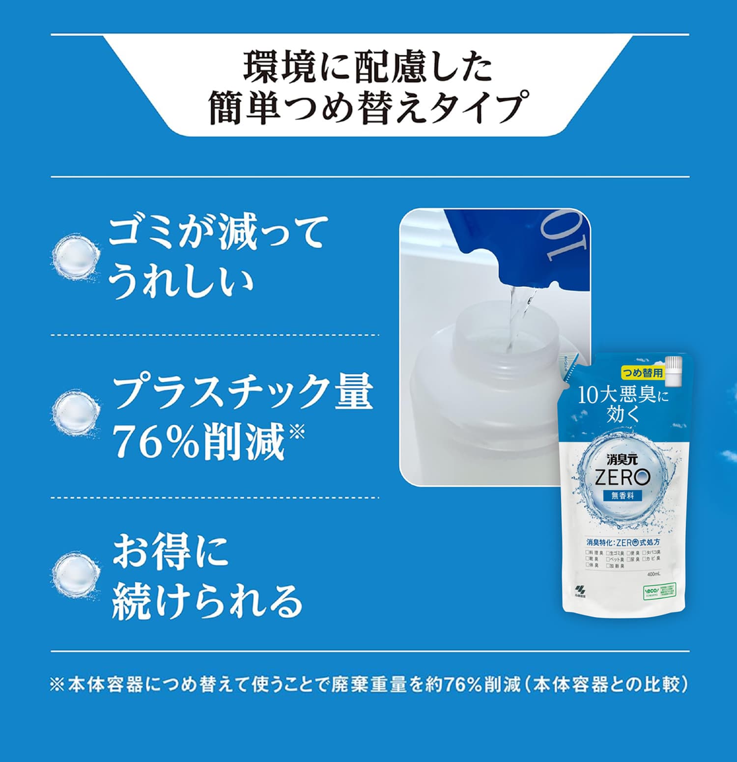 環境に配慮した簡単つめ替えタイプ