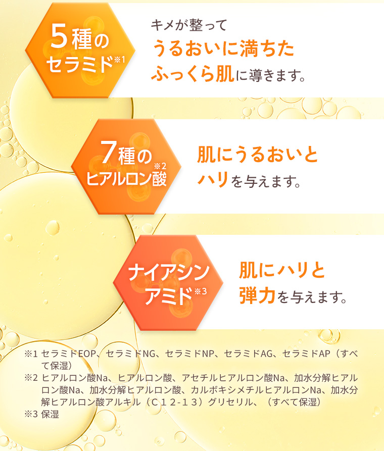 5種のセラミド：キメが整ってうるおいに満ちたふっくら肌に導きます。7種のヒアルロン酸：肌にうるおいとハリを与えます。ナイアシンアミド：肌にハリと弾力を与えます。