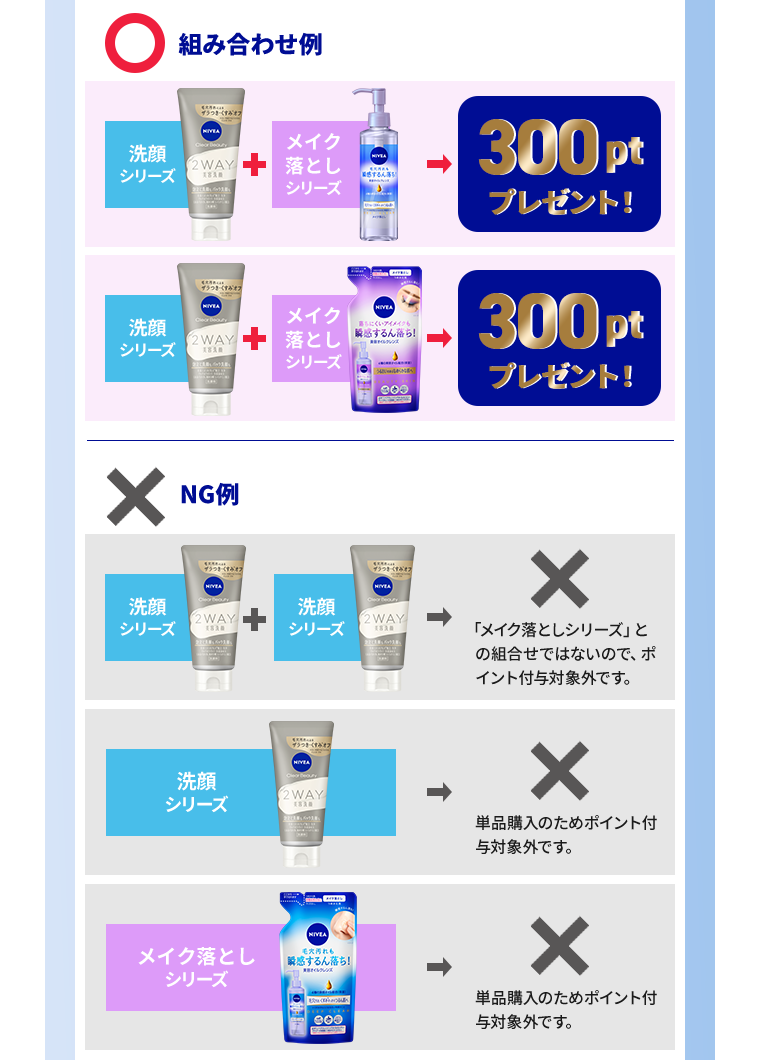 OK例、NG例