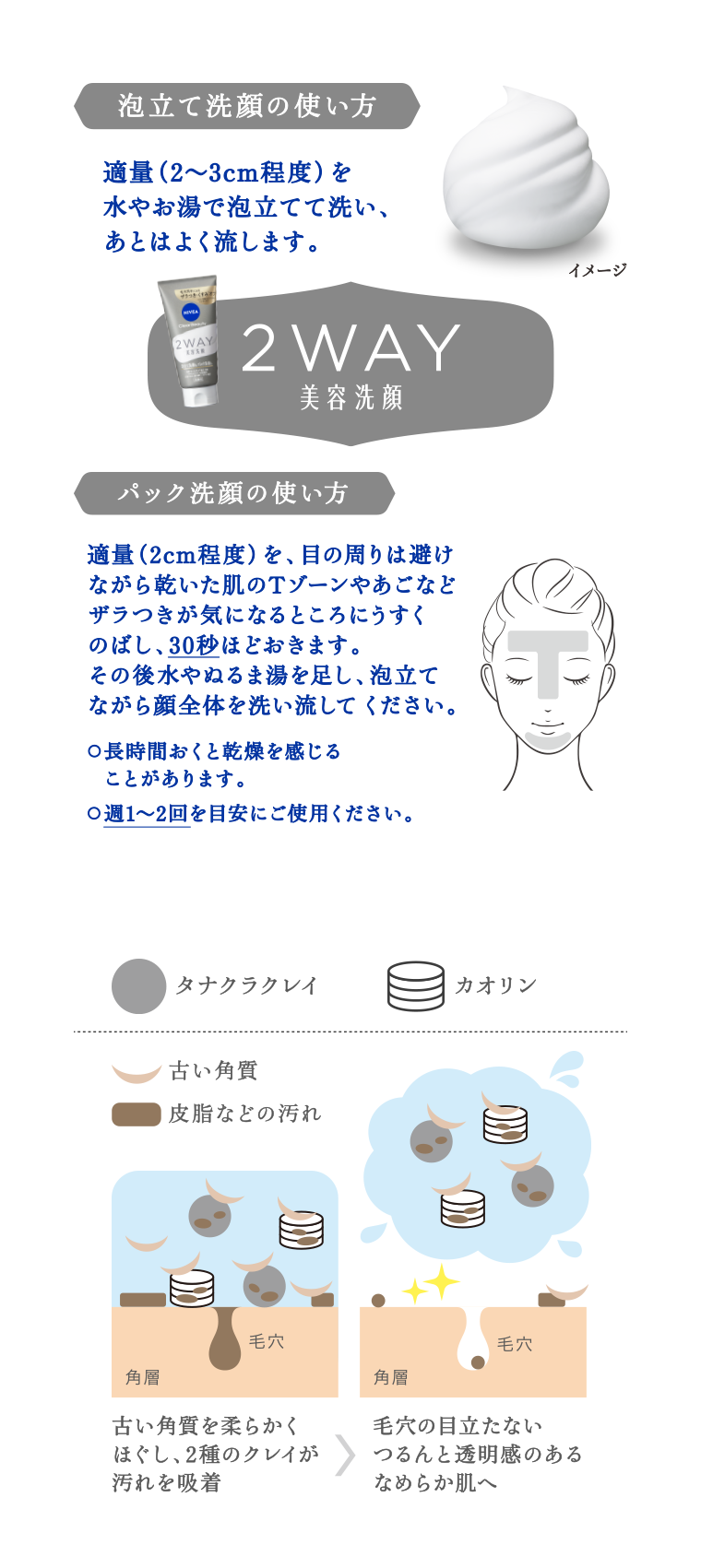 2WAY美容洗顔