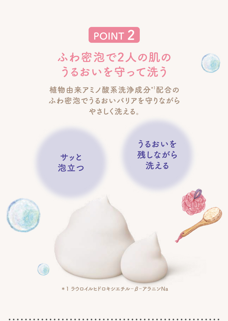 POINT2 ふわ密泡で2人の肌のうるおいを守って洗う
