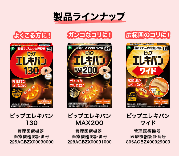 製品ラインナップ ピップエレキバン130 ピップエレキバンMAX200 ピップエレキバンワイド