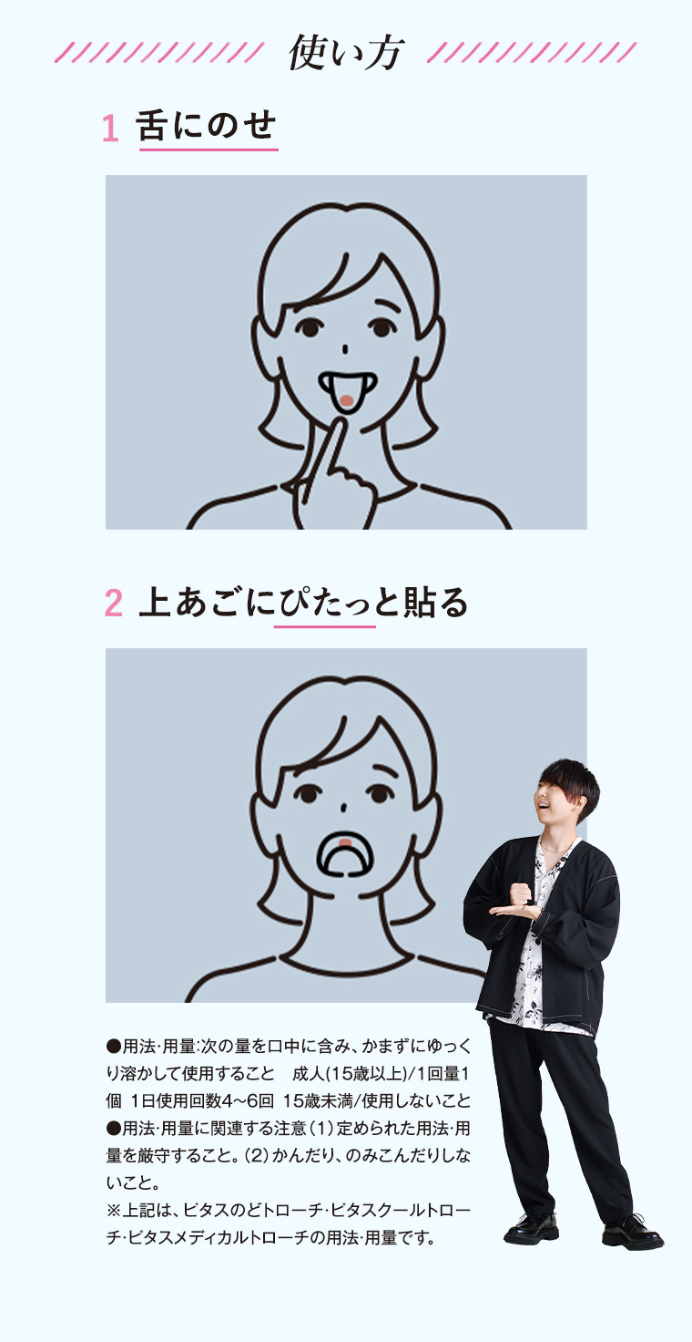 使い方