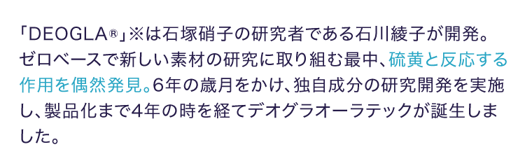「DEOGLA®」※は石塚硝子の研究者である石川綾子が開発。ゼロベースで新しい素材の研究に取り組む最中、硫黄と反応する作用を偶然発見。6年の歳月をかけ、独自成分の研究開発を実施し、製品化まで4年の時を経てデオグラオーラテックが誕生しました。
