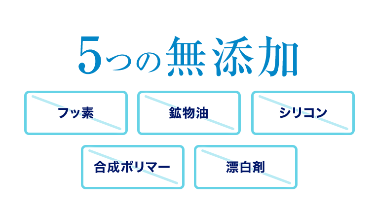 5つの無添加　フッ素／鉱物油／シリコン／合成ポリマー／漂白剤