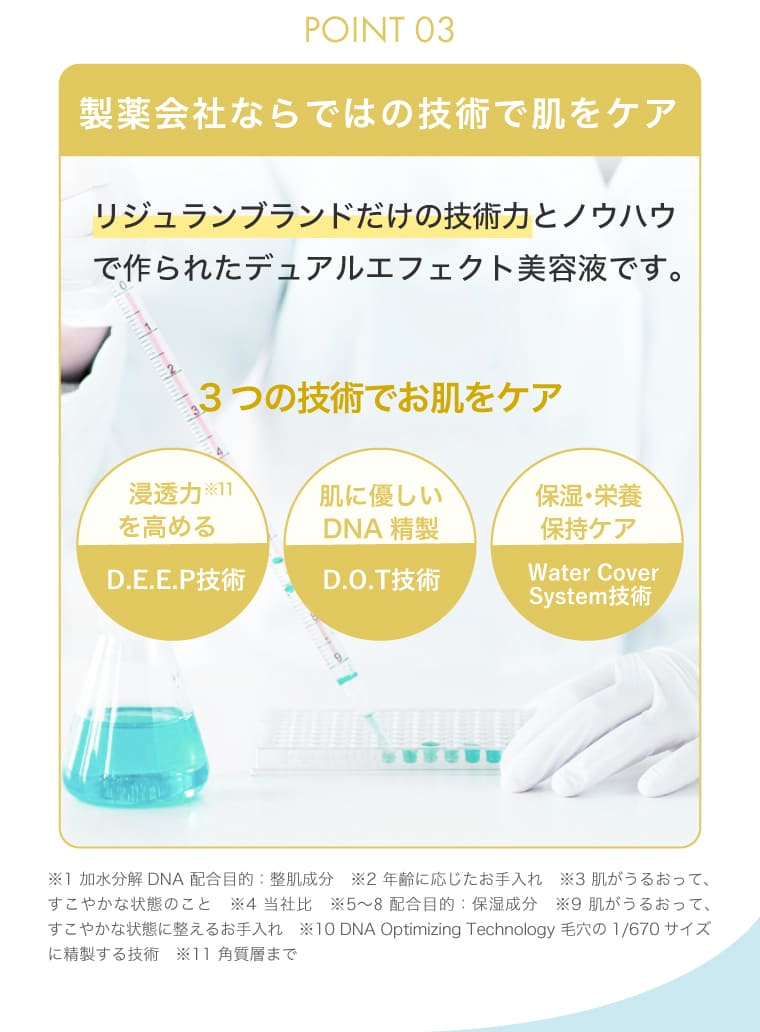 リジュラン