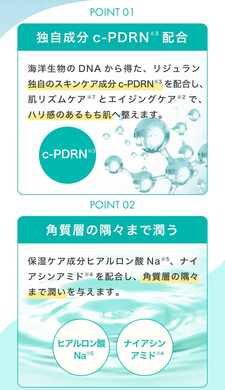 リジュラン