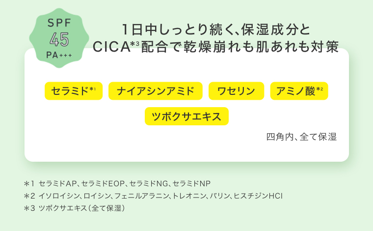 乾燥崩れも肌あれも対策