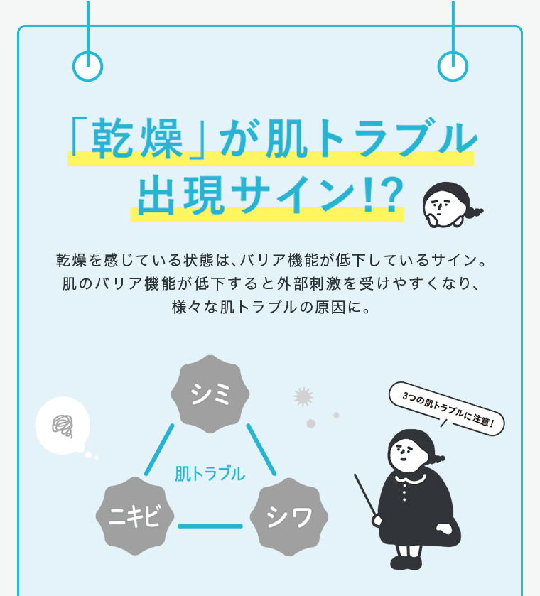 「乾燥」が肌トラブル出現サイン！？