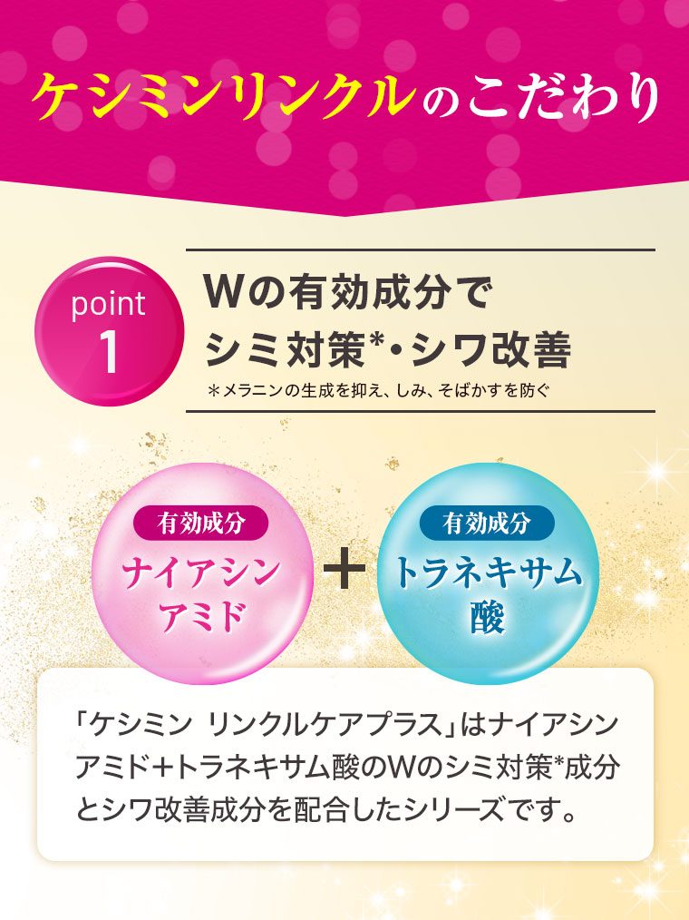 ケシミンリンクルのこだわり　ポイント1 Wの有効成分でシミ対策*・シワ改善