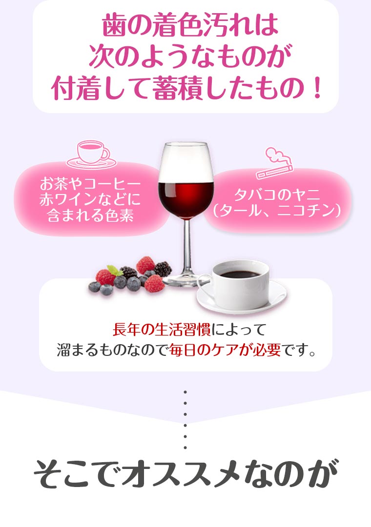 歯の着色汚れは次のようなものが付着して蓄積したもの！