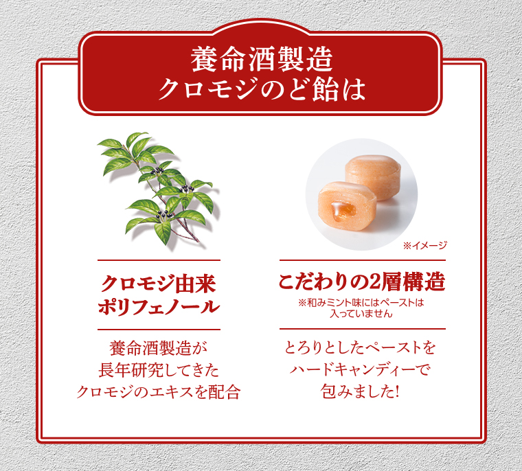 養命酒製造 クロモジのど飴は