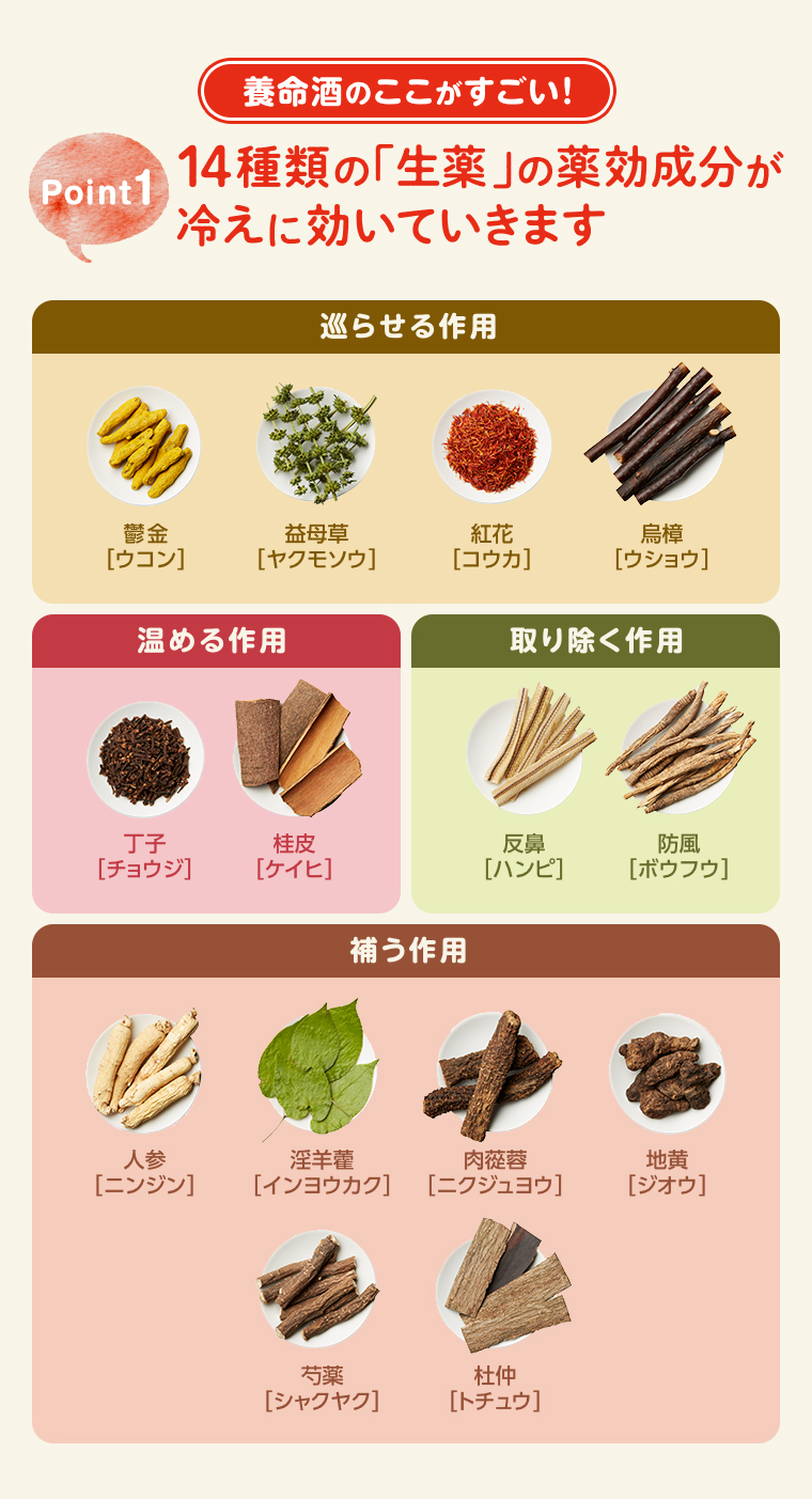 養命酒のここがすごい！
