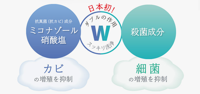 日本初! ダブルの作用 スッキリ洗浄 抗真菌(抗カビ) 成分 ミコナゾールW硝酸塩 カビの増殖を抑制 殺菌成分 細菌の増殖を抑制